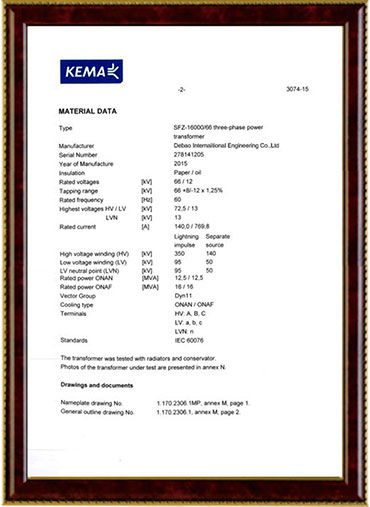 Transformer certificate