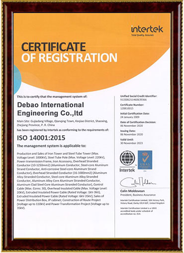 Cable certificate